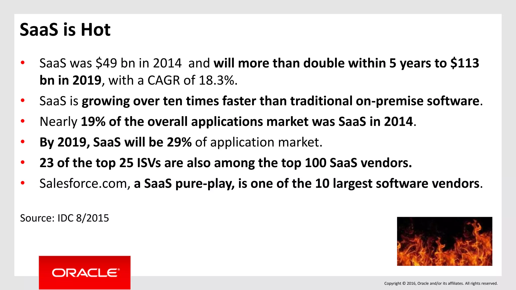 Copyright © 2016, Oracle and/or its affiliates. All rights reserved.
• SaaS was $49 bn in 2014 and will more than double within 5 years to $113
bn in 2019, with a CAGR of 18.3%.
• SaaS is growing over ten times faster than traditional on-premise software.
• Nearly 19% of the overall applications market was SaaS in 2014.
• By 2019, SaaS will be 29% of application market.
• 23 of the top 25 ISVs are also among the top 100 SaaS vendors.
• Salesforce.com, a SaaS pure-play, is one of the 10 largest software vendors.
Source: IDC 8/2015
SaaS is Hot
 