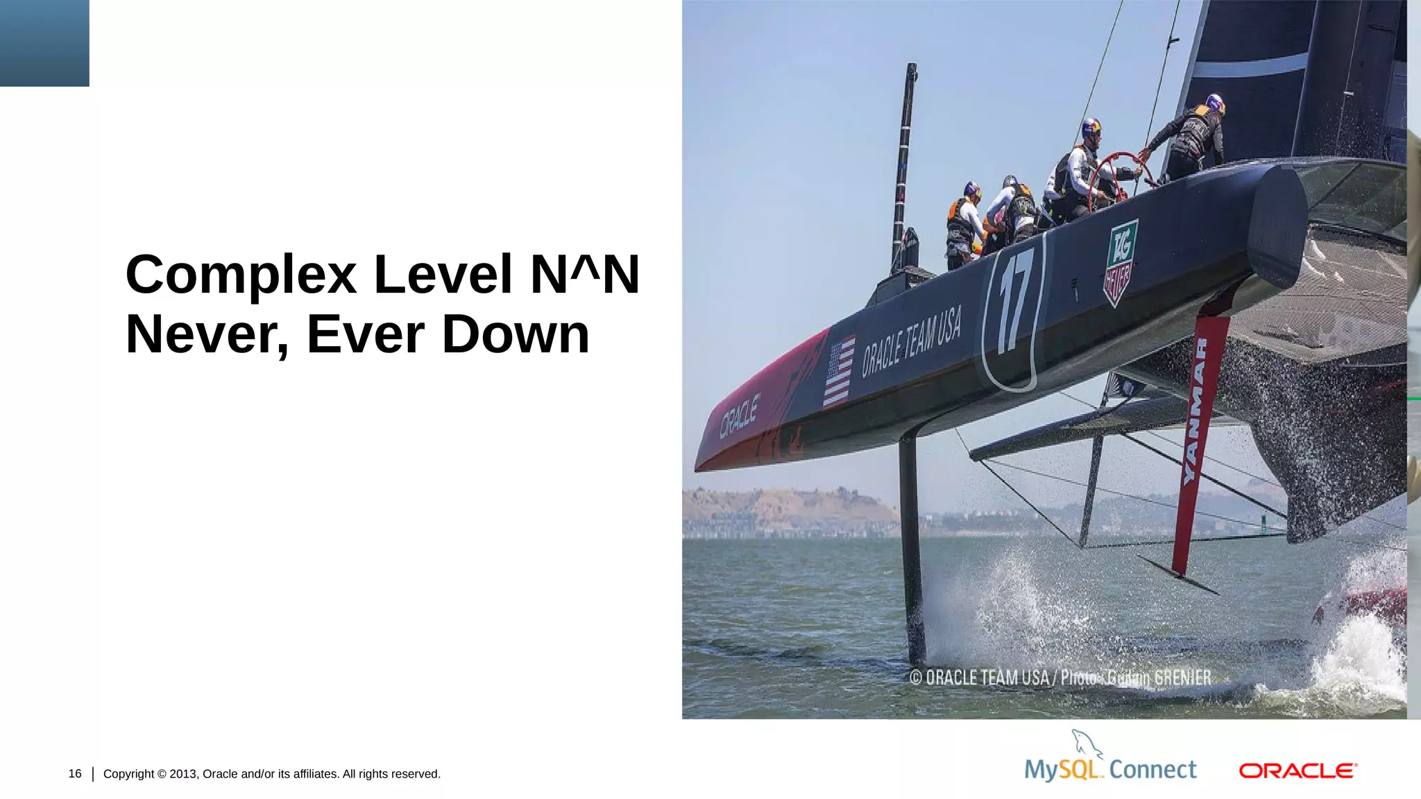 Complex Level N^N
Never, Ever Down

16

Copyright © 2013, Oracle and/or its affiliates. All rights reserved.

Insert PicturePicture Here
Insert Here

 
