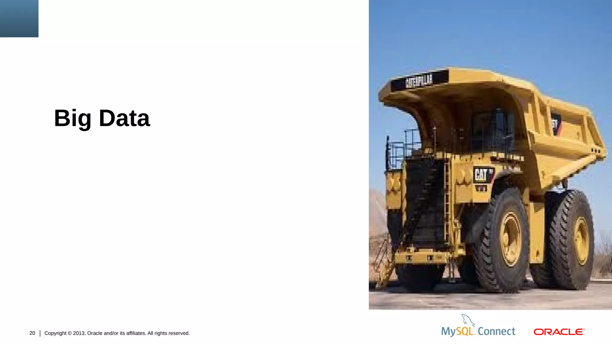 Big Data
Insert PicturePicture Here
Insert Here

20

Copyright © 2013, Oracle and/or its affiliates. All rights reserved.

 