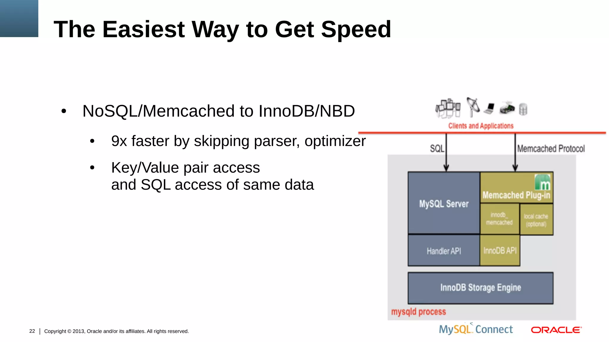 The Easiest Way to Get Speed

●

NoSQL/Memcached to InnoDB/NBD
●

●

22

9x faster by skipping parser, optimizer
Key/Value pair access
and SQL access of same data

Copyright © 2013, Oracle and/or its affiliates. All rights reserved.

 