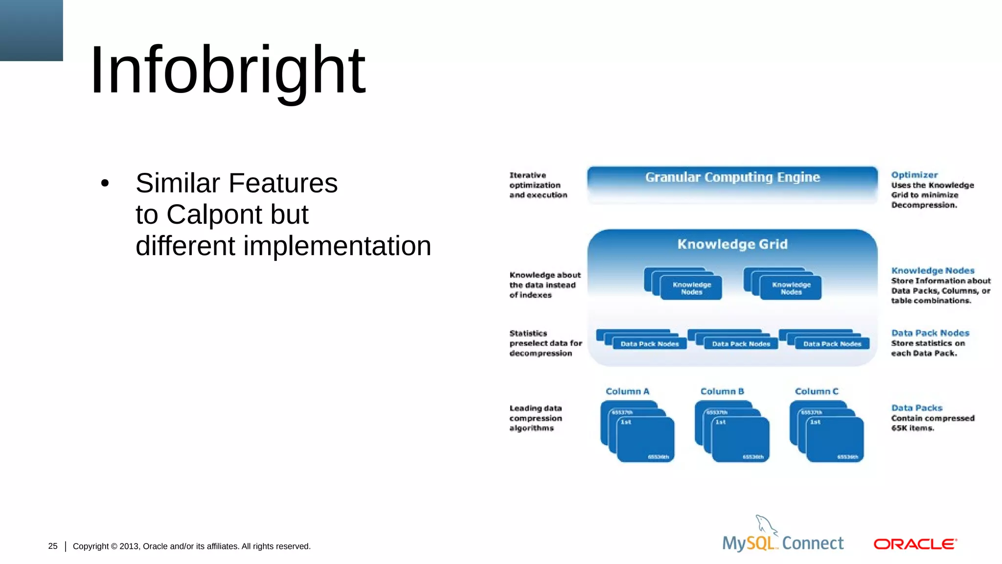 Infobright
●

25

Similar Features
to Calpont but
different implementation

Copyright © 2013, Oracle and/or its affiliates. All rights reserved.

 