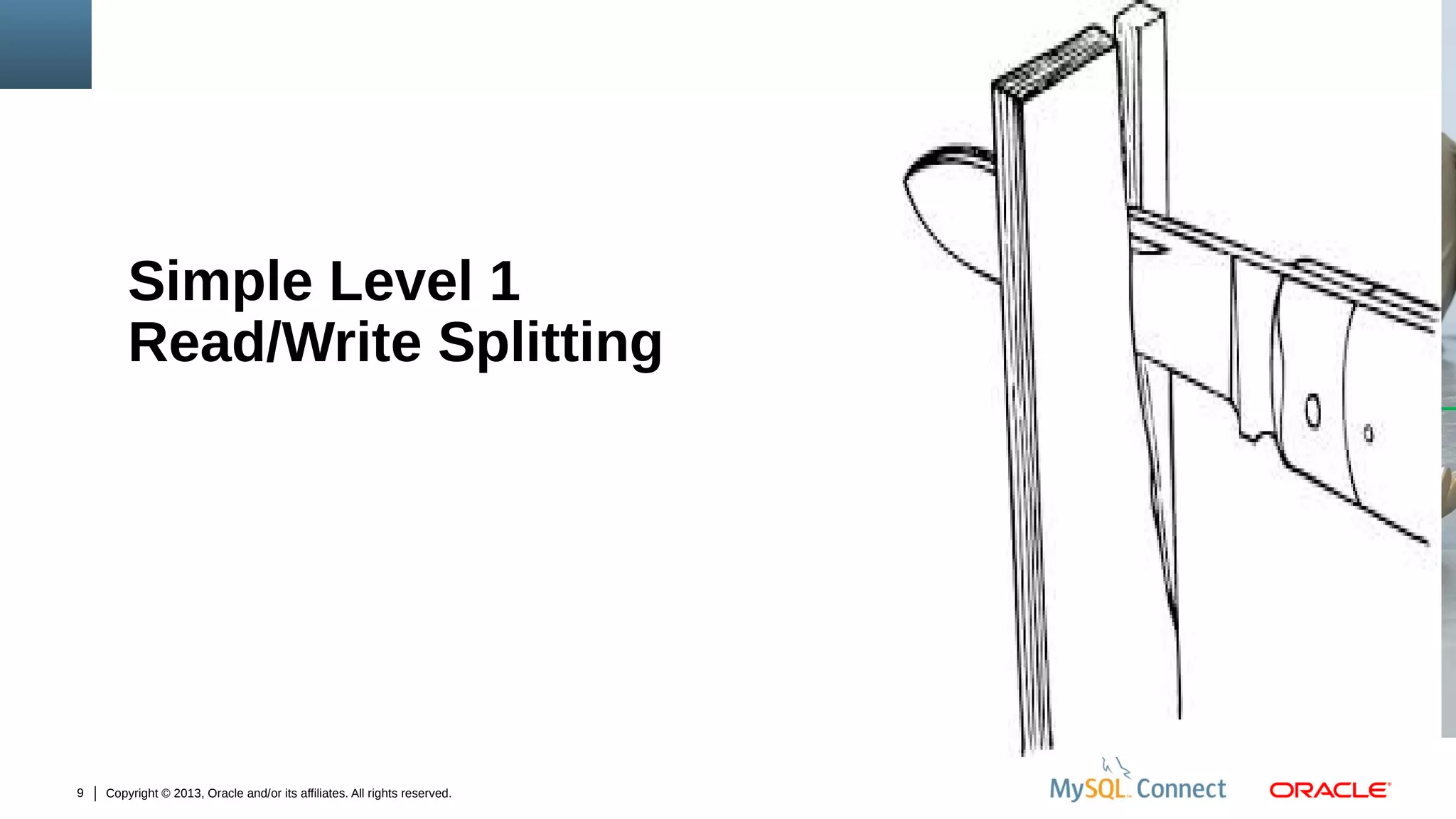 Simple Level 1
Read/Write Splitting

9

Copyright © 2013, Oracle and/or its affiliates. All rights reserved.

Insert PicturePicture Here
Insert Here

 
