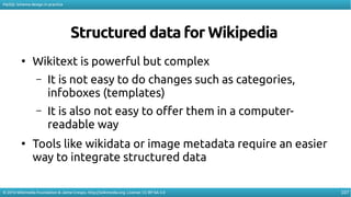 107
MySQL Schema design in practice
© 2016 Wikimedia Foundation & Jaime Crespo. http://wikimedia.org. License: CC-BY-SA-3.0
Structured data for Wikipedia
●
Wikitext is powerful but complex
– It is not easy to do changes such as categories,
infoboxes (templates)
– It is also not easy to ofer them in a computer-
readable way
●
Tools like wikidata or image metadata require an easier
way to integrate structured data
 