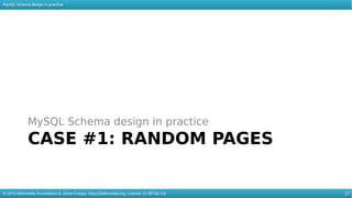 17
MySQL Schema design in practice
© 2016 Wikimedia Foundation & Jaime Crespo. http://wikimedia.org. License: CC-BY-SA-3.0
CASE #1: RANDOM PAGES
MySQL Schema design in practice
 