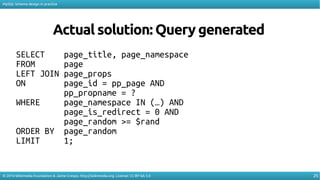 mysql routing guidelines: designing smarter query... MySQL Schema Design in Practice | PDF
