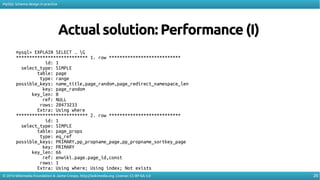 26
MySQL Schema design in practice
© 2016 Wikimedia Foundation & Jaime Crespo. http://wikimedia.org. License: CC-BY-SA-3.0
Actual solution: Performance (I)
mysql> EXPLAIN SELECT … G
*************************** 1. row ***************************
id: 1
select_type: SIMPLE
table: page
type: range
possible_keys: name_title,page_random,page_redirect_namespace_len
key: page_random
key_len: 8
ref: NULL
rows: 20473233
Extra: Using where
*************************** 2. row ***************************
id: 1
select_type: SIMPLE
table: page_props
type: eq_ref
possible_keys: PRIMARY,pp_propname_page,pp_propname_sortkey_page
key: PRIMARY
key_len: 66
ref: enwiki.page.page_id,const
rows: 1
Extra: Using where; Using index; Not exists
 