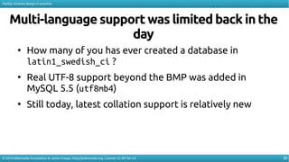 MySQL Schema Design in Practice | PDF