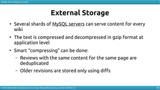 MySQL Schema Design in Practice | PDF