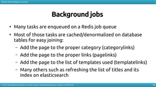 91
MySQL Schema design in practice
© 2016 Wikimedia Foundation & Jaime Crespo. http://wikimedia.org. License: CC-BY-SA-3.0
Background jobs
●
Many tasks are enqueued on a Redis job queue
●
Most of those tasks are cached/denormalized on database
tables for easy joining:
– Add the page to the proper category (categorylinks)
– Add the page to the proper links (pagelinks)
– Add the page to the list of templates used (templatelinks)
– Many others such as refreshing the list of titles and its
index on elasticsearch
 