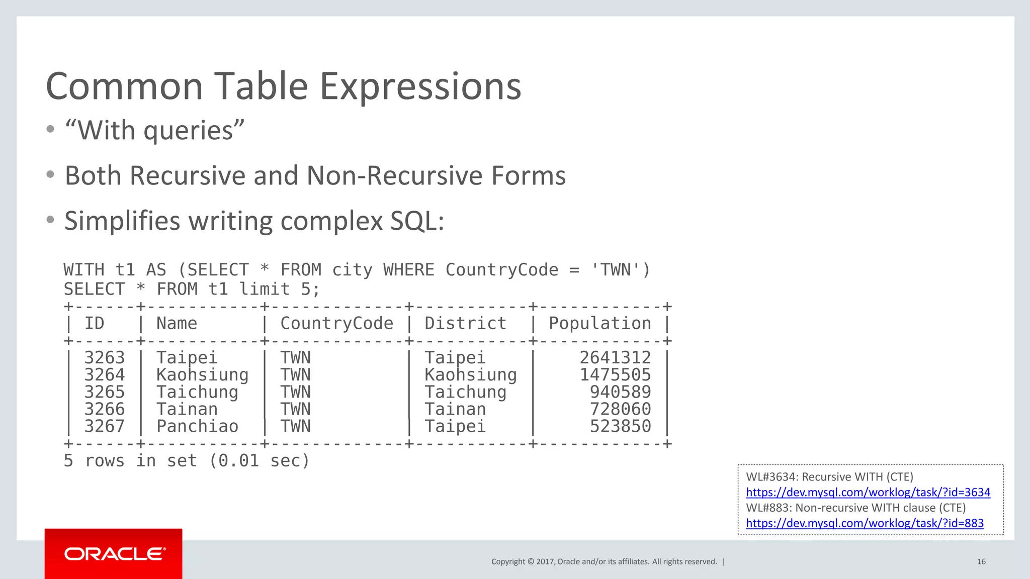 Copyright © 2017, Oracle and/or its affiliates. All rights reserved. |
Common Table Expressions
• “With queries”
• Both Recursive and Non-Recursive Forms
• Simplifies writing complex SQL:
16
WITH t1 AS (SELECT * FROM city WHERE CountryCode = 'TWN')
SELECT * FROM t1 limit 5;
+------+-----------+-------------+-----------+------------+
| ID | Name | CountryCode | District | Population |
+------+-----------+-------------+-----------+------------+
| 3263 | Taipei | TWN | Taipei | 2641312 |
| 3264 | Kaohsiung | TWN | Kaohsiung | 1475505 |
| 3265 | Taichung | TWN | Taichung | 940589 |
| 3266 | Tainan | TWN | Tainan | 728060 |
| 3267 | Panchiao | TWN | Taipei | 523850 |
+------+-----------+-------------+-----------+------------+
5 rows in set (0.01 sec)
WL#3634: Recursive WITH (CTE)
https://dev.mysql.com/worklog/task/?id=3634
WL#883: Non-recursive WITH clause (CTE)
https://dev.mysql.com/worklog/task/?id=883
 