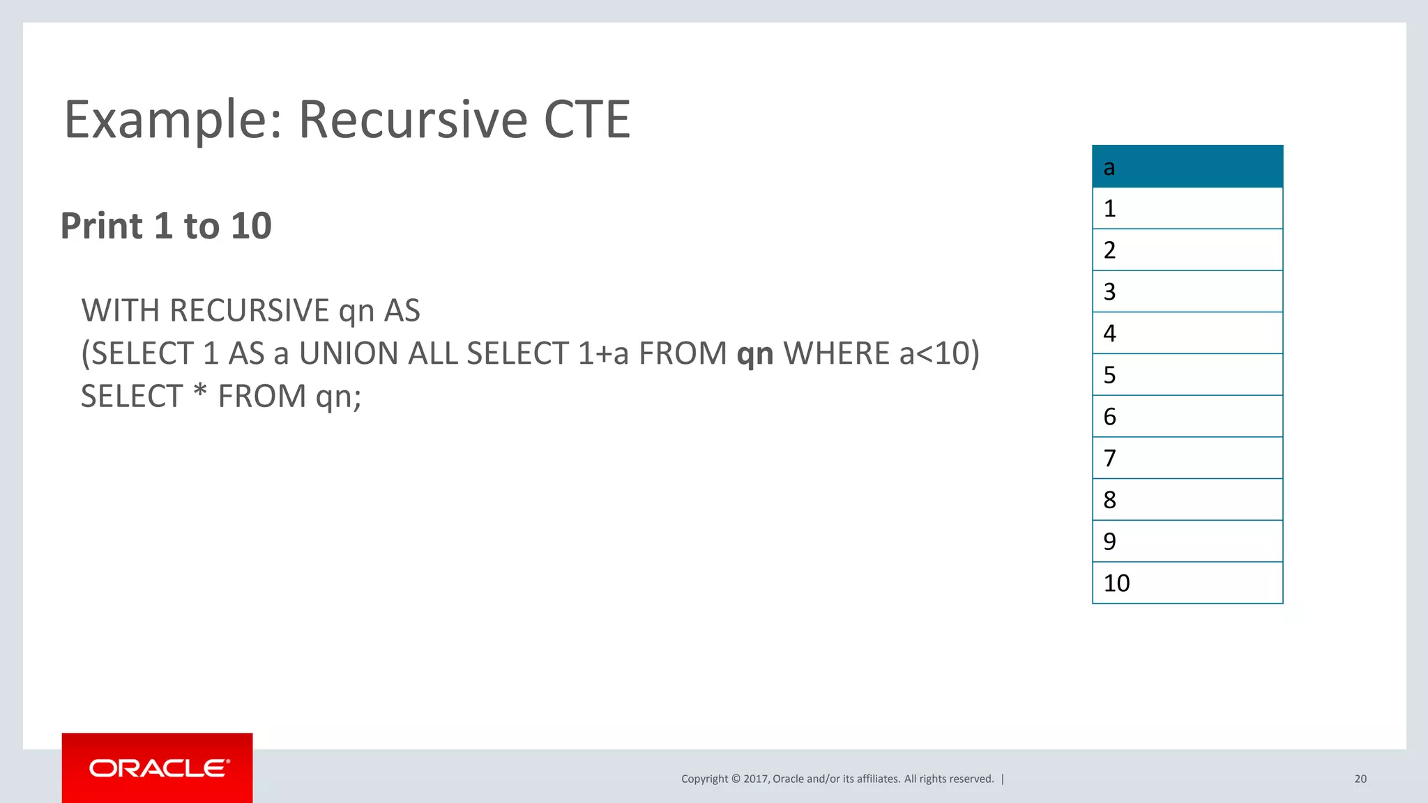 Copyright © 2017, Oracle and/or its affiliates. All rights reserved. | 20
Print 1 to 10
Example: Recursive CTE
a
1
2
3
4
5
6
7
8
9
10
WITH RECURSIVE qn AS
(SELECT 1 AS a UNION ALL SELECT 1+a FROM qn WHERE a<10)
SELECT * FROM qn;
 
