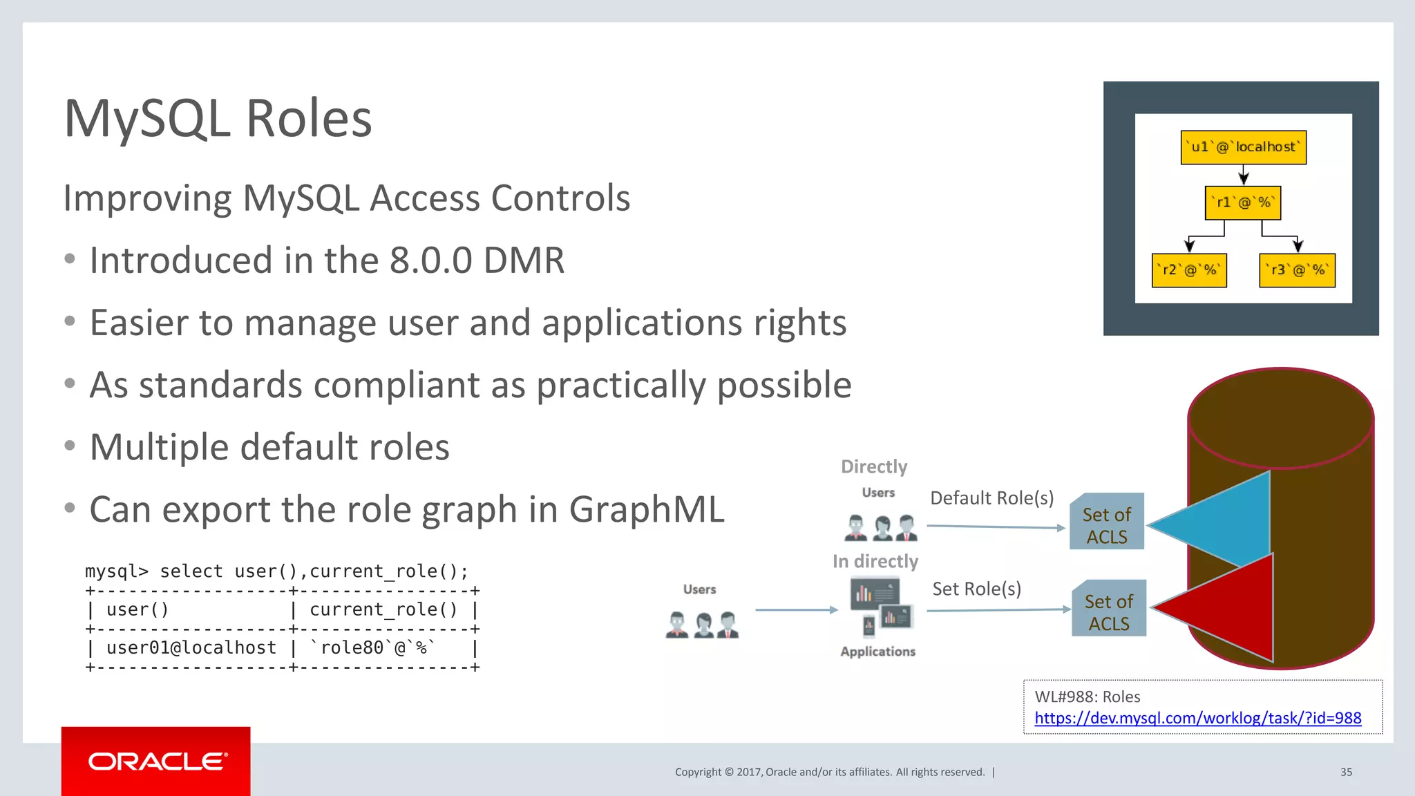 Copyright © 2017, Oracle and/or its affiliates. All rights reserved. |
MySQL Roles
Improving MySQL Access Controls
• Introduced in the 8.0.0 DMR
• Easier to manage user and applications rights
• As standards compliant as practically possible
• Multiple default roles
• Can export the role graph in GraphML
35
Directly
In directly
Set Role(s)
Default Role(s)
Set of
ACLS
Set of
ACLS
mysql> select user(),current_role();
+------------------+----------------+
| user() | current_role() |
+------------------+----------------+
| user01@localhost | `role80`@`%` |
+------------------+----------------+
WL#988: Roles
https://dev.mysql.com/worklog/task/?id=988
 