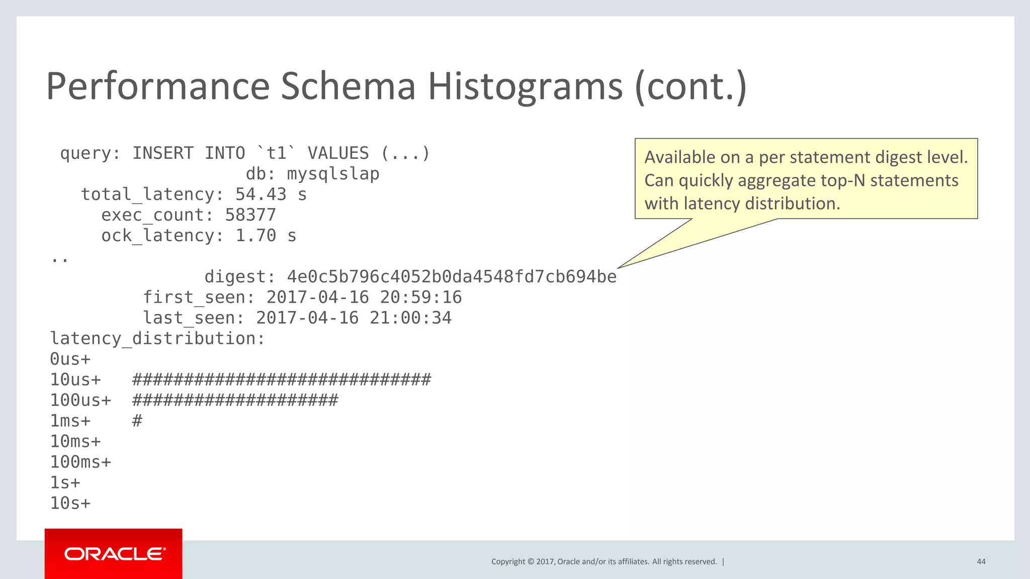 Copyright © 2017, Oracle and/or its affiliates. All rights reserved. |
Performance Schema Histograms (cont.)
44
Available on a per statement digest level.
Can quickly aggregate top-N statements
with latency distribution.
query: INSERT INTO `t1` VALUES (...)
db: mysqlslap
total_latency: 54.43 s
exec_count: 58377
ock_latency: 1.70 s
..
digest: 4e0c5b796c4052b0da4548fd7cb694be
first_seen: 2017-04-16 20:59:16
last_seen: 2017-04-16 21:00:34
latency_distribution:
0us+
10us+ #############################
100us+ ####################
1ms+ #
10ms+
100ms+
1s+
10s+
 