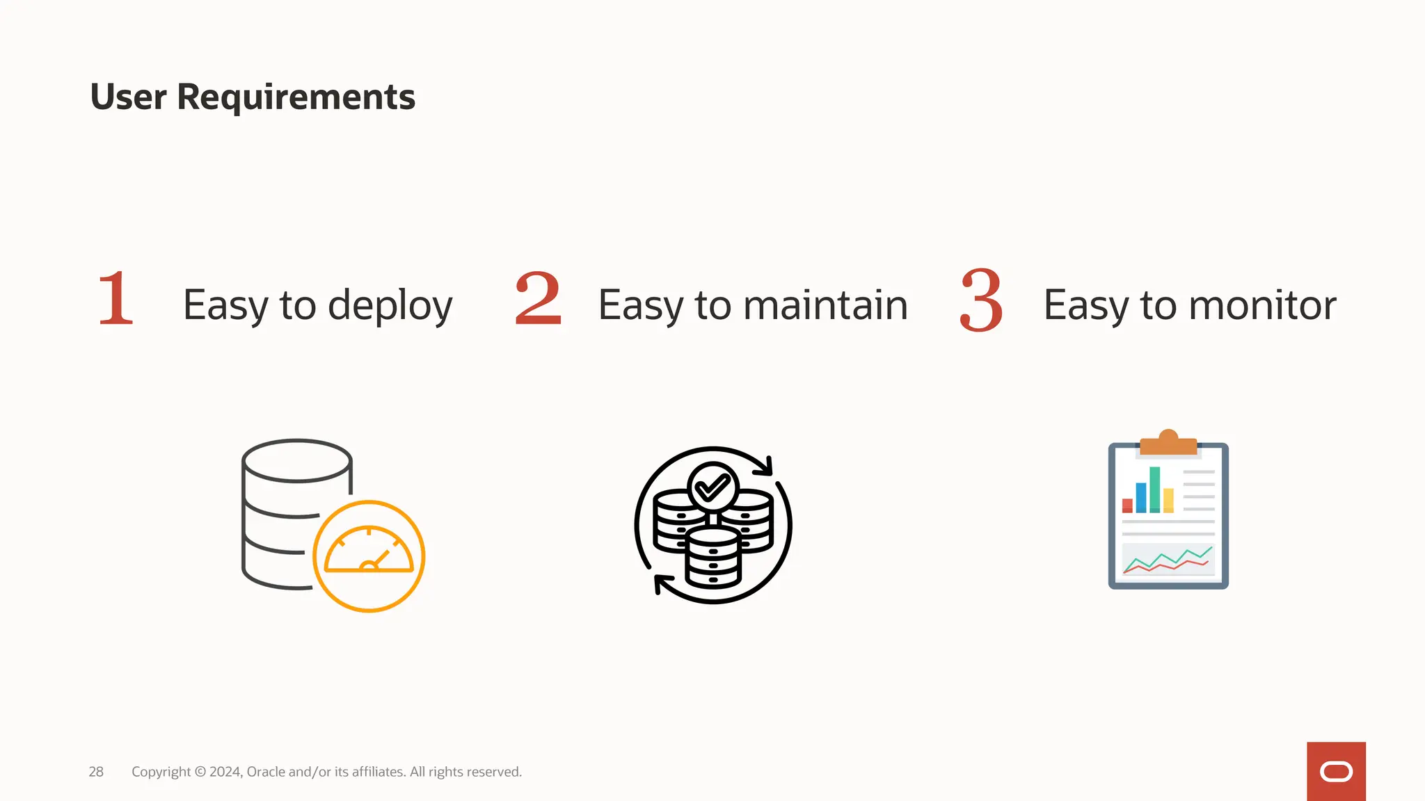 User Requirements Copyright © 2024, Oracle and/or its affiliates. All rights reserved. 28 Easy to deploy 1 2 Easy to maintain Easy to monitor 3 