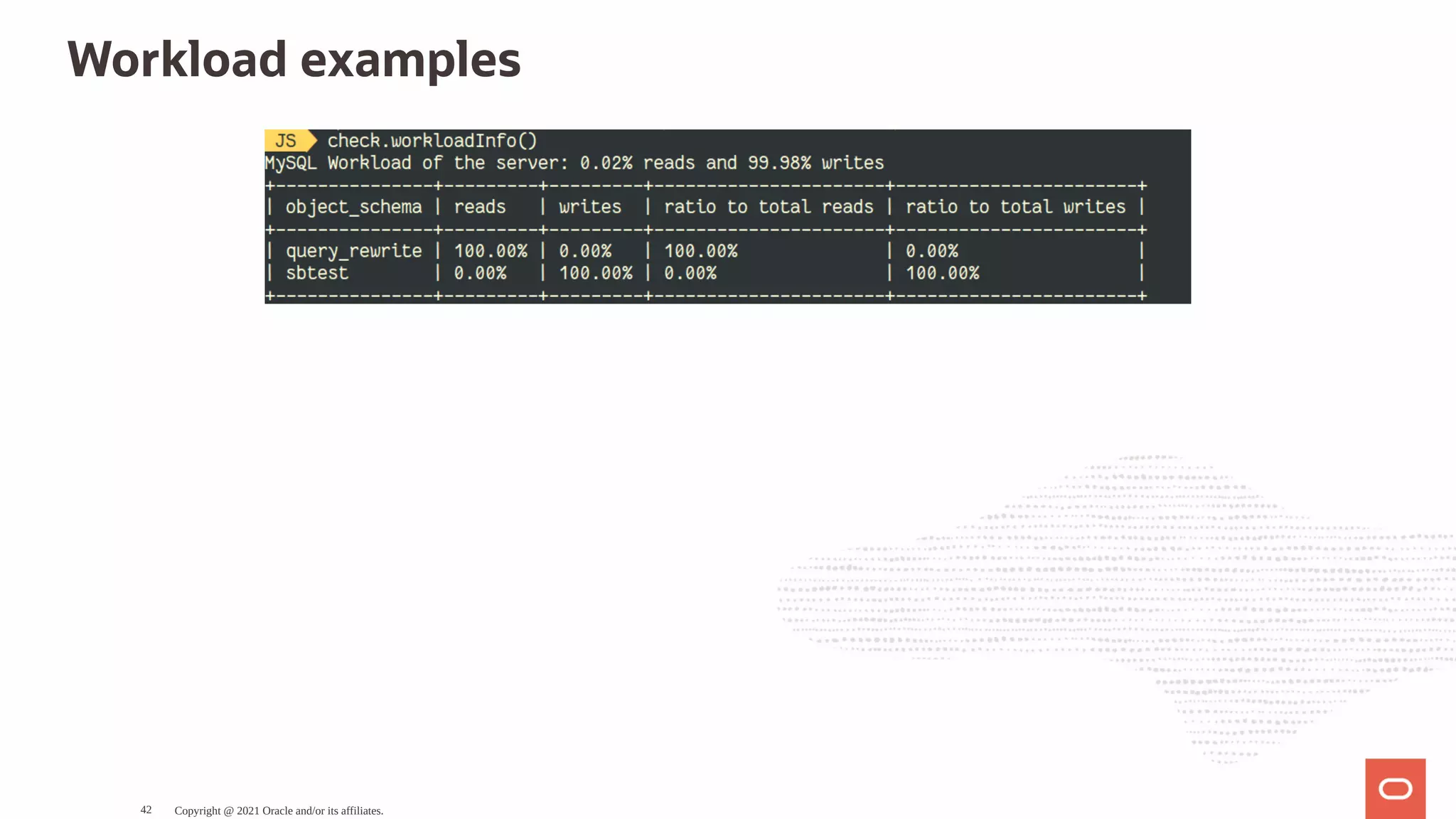 Workload examples Copyright @ 2021 Oracle and/or its affiliates. 42 