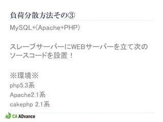 負荷分散方法その③
MySQL+(Apache+PHP)

スレーブサーバーにWEBサーバーを立て次の
ソースコードを設置！

※環境※
php5.3系
Apache2.1系
cakephp 2.1系
 