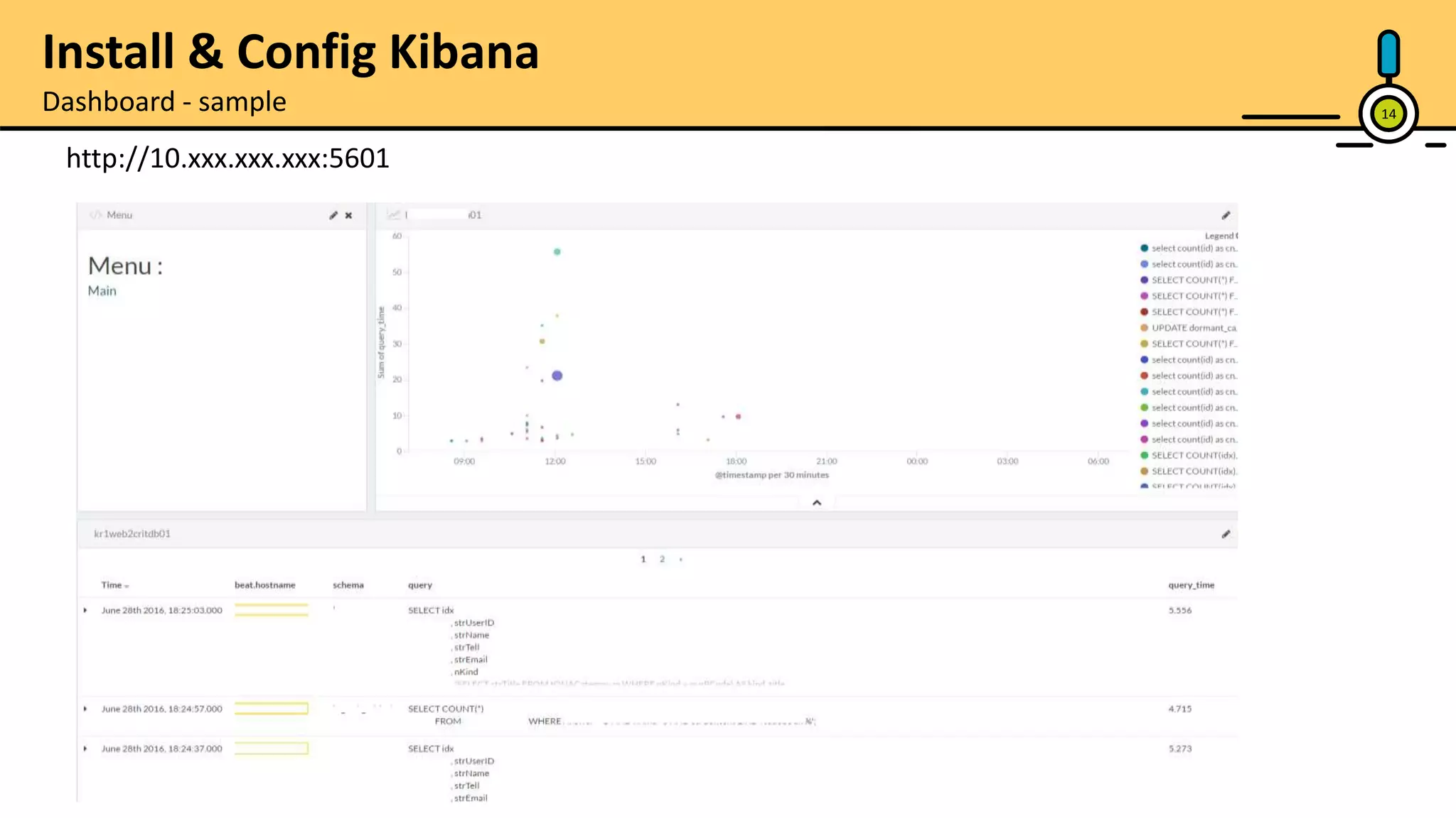 Dashboard - sample 14 http://10.xxx.xxx.xxx:5601 Install & Config Kibana 