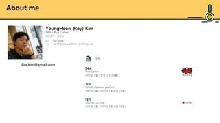 About me
2
dba.kim@gmail.com
 