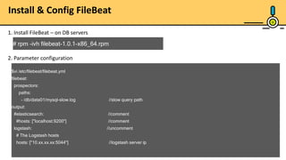 Install & Config FileBeat
4
# rpm -ivh filebeat-1.0.1-x86_64.rpm
$vi /etc/filebeat/filebeat.yml
filebeat:
prospectors:
paths:
- /db/data01/mysql-slow.log //slow query path
output:
#elasticsearch: //comment
#hosts: ["localhost:9200"] //comment
logstash: //uncomment
# The Logstash hosts
hosts: ["10.xx.xx.xx:5044"] //logstash server ip
1. Install FileBeat – on DB servers
2. Parameter configuration
 