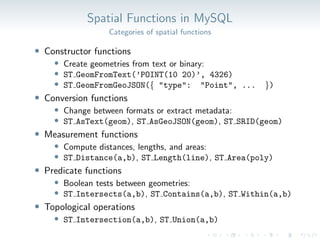 Spatial Functions in MySQL
Categories of spatial functions
• Constructor functions
• Create geometries from text or binary:
• ST GeomFromText(’POINT(10 20)’, 4326)
• ST GeomFromGeoJSON({ "type": "Point", ... })
• Conversion functions
• Change between formats or extract metadata:
• ST AsText(geom), ST AsGeoJSON(geom), ST SRID(geom)
• Measurement functions
• Compute distances, lengths, and areas:
• ST Distance(a,b), ST Length(line), ST Area(poly)
• Predicate functions
• Boolean tests between geometries:
• ST Intersects(a,b), ST Contains(a,b), ST Within(a,b)
• Topological operations
• ST Intersection(a,b), ST Union(a,b)
 