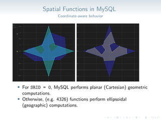 Spatial Functions in MySQL
Coordinate-aware behavior
• For SRID = 0, MySQL performs planar (Cartesian) geometric
computations.
• Otherwise, (e.g. 4326) functions perform ellipsoidal
(geographic) computations.
 