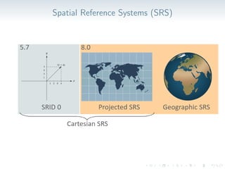 Spatial Reference Systems (SRS)
 