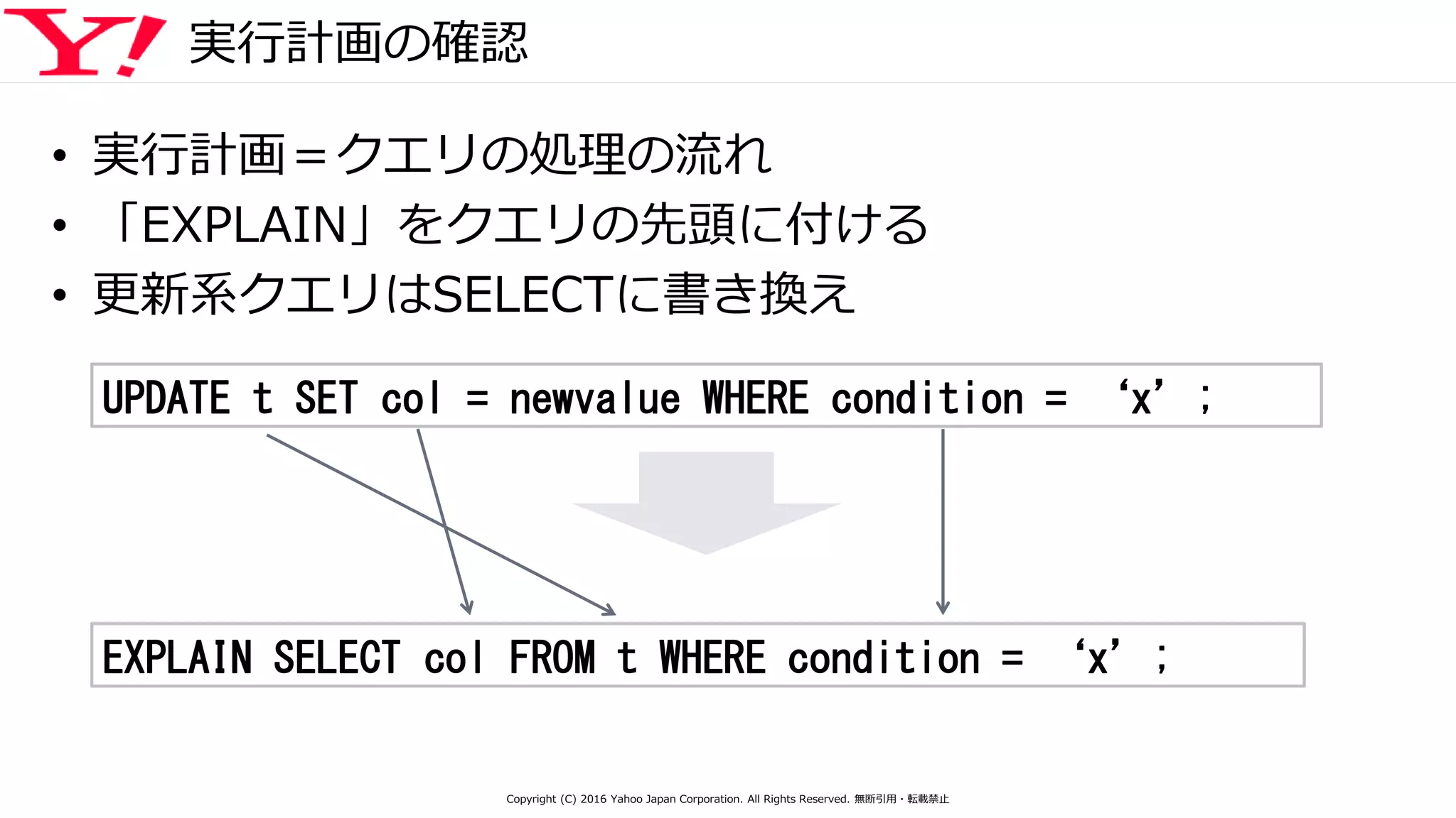 実行計画の確認
• 実行計画＝クエリの処理の流れ
• 「EXPLAIN」をクエリの先頭に付ける
• 更新系クエリはSELECTに書き換え
UPDATE t SET col = newvalue WHERE condition = ‘x’;
EXPLAIN SELECT col FROM t WHERE condition = ‘x’;
Copyright (C) 2016 Yahoo Japan Corporation. All Rights Reserved. 無断引用・転載禁止
 