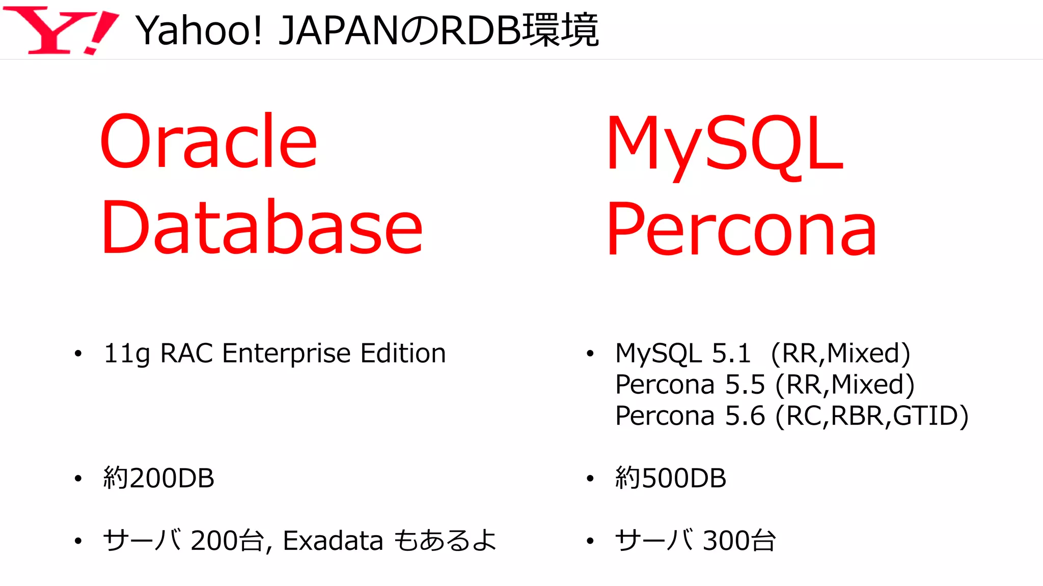 Yahoo! JAPANのRDB環境
• 11g RAC Enterprise Edition
• 約200DB
• サーバ 200台, Exadata もあるよ
• MySQL 5.1 (RR,Mixed)
Percona 5.5 (RR,Mixed)
Percona 5.6 (RC,RBR,GTID)
• 約500DB
• サーバ 300台
Oracle
Database
MySQL
Percona
 