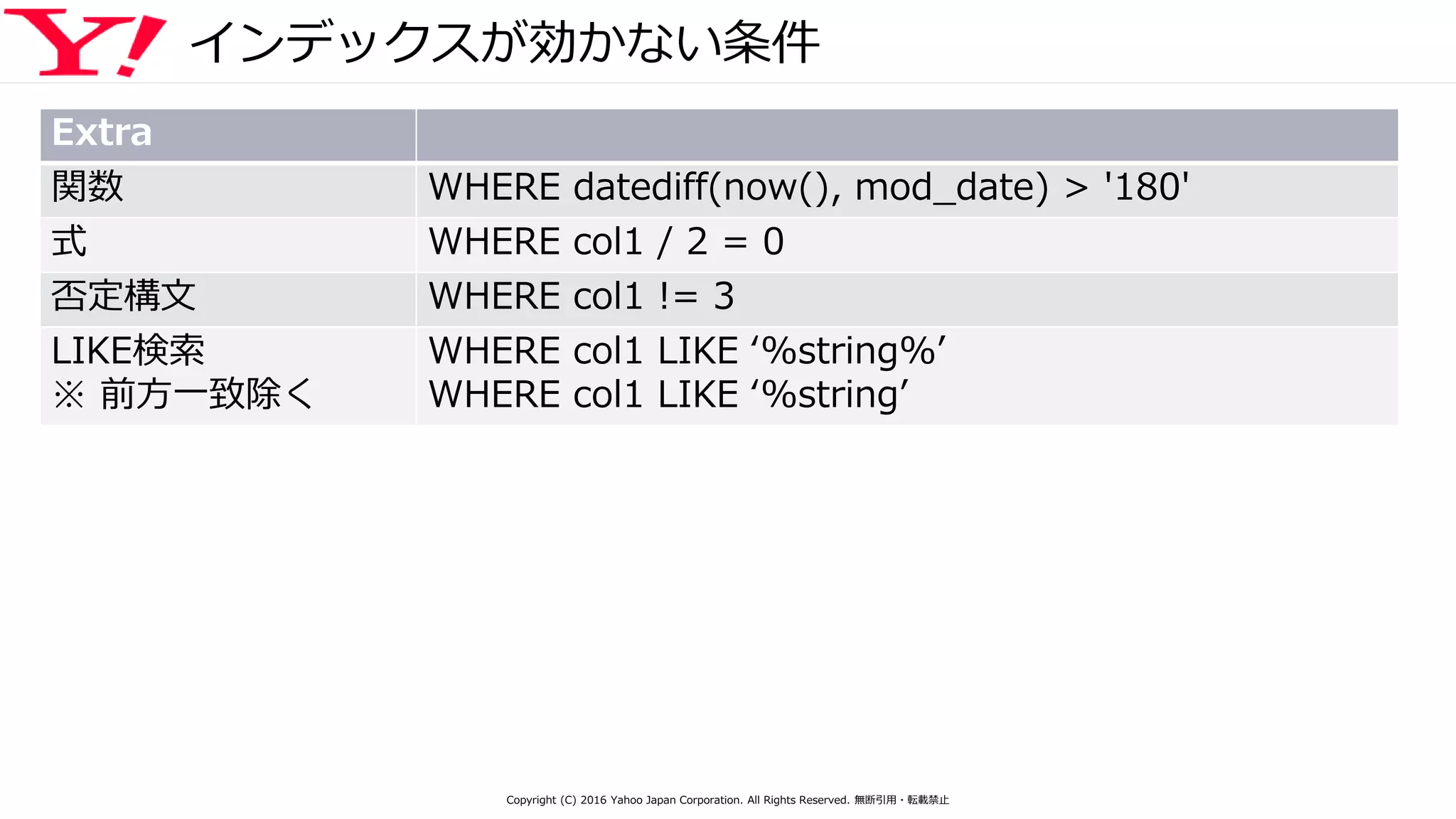 インデックスが効かない条件
Extra
関数 WHERE datediff(now(), mod_date) > '180'
式 WHERE col1 / 2 = 0
否定構文 WHERE col1 != 3
LIKE検索
※ 前方一致除く
WHERE col1 LIKE ‘%string%’
WHERE col1 LIKE ‘%string’
Copyright (C) 2016 Yahoo Japan Corporation. All Rights Reserved. 無断引用・転載禁止
 