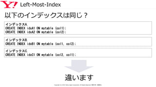 Left-Most-Index
以下のインデックスは同じ？
違います
インデックスA.
CREATE INDEX idxA1 ON mytable (col1);
CREATE INDEX idxA2 ON mytable (col2);
インデックスB.
CREATE INDEX idxB1 ON mytable (col1, col2);
インデックスC.
CREATE INDEX idxC1 ON mytable (col2, col1);
Copyright (C) 2016 Yahoo Japan Corporation. All Rights Reserved. 無断引用・転載禁止
 
