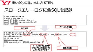 重いSQLの洗い出し方 STEP1
スロークエリーログに全SQLを記録
$ sudo rm mysqld-slow.log
$ mysql –u user_name –p
mysql> SET GLOBAL long_query_time = 0;
mysql> SET GLOBAL log_slow_verbosity=full;
mysql> FLUSH LOGS;
# User@Host: user[user] @ [1.2.3.4]
# Query_time: 0.067361 Lock_time: 0.000030 Rows_sent: 16 Rows_examined: 121031
SET timestamp=1346772142;
SELECT zpam.zip_cd
FROM zip_area_mast zpam
WHERE zpam.point_cd = 11276 AND zpam.del_flag = 0;
:
実行時間
テーブルロックした時間
行ロックした時間はカウン
トされていので注意！
結果の行数
スキャンした行数
 
