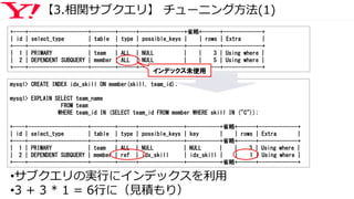 【3.相関サブクエリ】 チューニング方法(1)
mysql> CREATE INDEX idx_skill ON member(skill, team_id);
mysql> EXPLAIN SELECT team_name
FROM team
WHERE team_id IN (SELECT team_id FROM member WHERE skill IN ("C"));
+----+--------------------+--------+------+---------------+-----------+省略+------+-------------+
| id | select_type | table | type | possible_keys | key | | rows | Extra |
+----+--------------------+--------+------+---------------+-----------+省略+------+-------------+
| 1 | PRIMARY | team | ALL | NULL | NULL | | 3 | Using where |
| 2 | DEPENDENT SUBQUERY | member | ref | idx_skill | idx_skill | | 1 | Using where |
+----+--------------------+--------+------+---------------+-----------+省略+------+-------------+
•サブクエリの実行にインデックスを利用
•3 + 3 * 1 = 6行に（見積もり）
+----+--------------------+--------+------+---------------+省略+------+-------------+
| id | select_type | table | type | possible_keys | | rows | Extra |
+----+--------------------+--------+------+---------------+----+------+-------------+
| 1 | PRIMARY | team | ALL | NULL | | 3 | Using where |
| 2 | DEPENDENT SUBQUERY | member | ALL | NULL | | 5 | Using where |
+----+--------------------+--------+------+---------------+----+------+-------------+
インデックス未使用
 