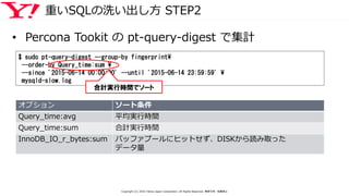 • Percona Tookit の pt-query-digest で集計
重いSQLの洗い出し方 STEP2
$ sudo pt-query-digest --group-by fingerprint¥
--order-by Query_t...