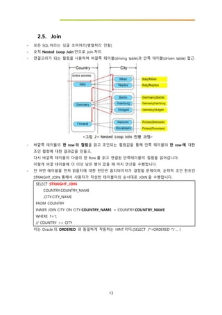 13
2.5. Join
- 모든 SQL 처리는 싱글 코어처리(병렬처리 안됨)
- 오직 Nested Loop Join 만으로 join 처리
- 연결고리가 되는 컬럼을 사용하여 바깥쪽 테이블(driving table)과 안쪽 테이블(driven table) 접근.
- 바깥쪽 테이블의 한 row 의 컬럼을 읽고 조인되는 컬럼값을 통해 안쪽 테이블의 한 row 에 대한
조인 컬럼에 대한 결과값을 만들고,
다시 바깥쪽 테이블의 다음의 한 Row 를 읽고 연결된 안쪽테이블의 컬럼을 읽어갑니다.
이렇게 바깥 테이블에 더 이상 남은 행이 없을 때 까지 연산을 수행합니다.
- 단 어떤 테이블을 먼저 읽을지에 대한 판단은 옵티마이저가 결정할 문제이며, 순차적 조인 힌트인
STRAIGHT_JOIN 통해서 사용자가 작성한 테이블이의 순서대로 JOIN 을 수행합니다.
SELECT STRAIGHT_JOIN
COUNTRY.COUNTRY_NAME
,CITY.CITY_NAME
FROM COUNTRY
INNER JOIN CITY ON CITY.COUNTRY_NAME = COUNTRY.COUNTRY_NAME
WHERE 1=1;
// COUNTRY >> CITY
이는 Oracle 의 ORDERED 와 동일하게 작동하는 HINT 이다.(SELECT /*+ORDERED */ … )
 