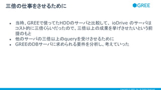 Copyright © GREE, Inc. All Rights Reserved.
● 当時、GREEで使ってたHDDのサーバと比較して、 ioDrive のサーバは
コスト的に三倍くらいだったので、三倍以上の成果を挙げさせたいという前
提のもと
● 他のサーバの三倍以上のqueryを受けさせるために
● GREEのDBサーバに求められる要件を分析し、考えていった
三倍の仕事をさせるために
 