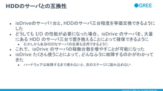 Copyright © GREE, Inc. All Rights Reserved.
● ioDriveのサーバ１台と、HDDのサーバ三台程度を等価交換できるように
した
● どうしても I/O の性能が必要になった場合、 ioDrive のサーバを、大量
にある HDD のサーバ三台で置き換えることによって確保できるように
● むかしからあるHDDなサーバの在庫も活用できるように
● これで、 ioDrive のサーバの稼働台数を増やすことが可能になった
● ioDrive たくさん使うことによって、どんなふうに故障するのかがわかって
きた
● ハードウェアは故障するまで使わないと、次のステージに踏み込めない
HDDのサーバとの互換性
 