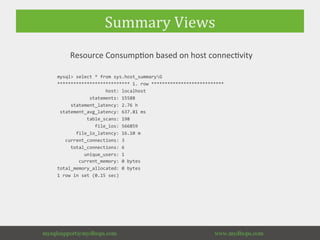 Summary	
  Views	
  
Resource	
  ConsumpNon	
  based	
  on	
  host	
  connecNvity	
  
	
  
mysql>	
  select	
  *	
  from	
  sys.host_summaryG	
  
***************************	
  1.	
  row	
  ***************************	
  
	
  	
  	
  	
  	
  	
  	
  	
  	
  	
  	
  	
  	
  	
  	
  	
  	
  	
  host:	
  localhost	
  
	
  	
  	
  	
  	
  	
  	
  	
  	
  	
  	
  	
  statements:	
  15588	
  
	
  	
  	
  	
  	
  statement_latency:	
  2.76	
  h	
  
	
  statement_avg_latency:	
  637.81	
  ms	
  
	
  	
  	
  	
  	
  	
  	
  	
  	
  	
  	
  table_scans:	
  198	
  
	
  	
  	
  	
  	
  	
  	
  	
  	
  	
  	
  	
  	
  	
  file_ios:	
  566859	
  
	
  	
  	
  	
  	
  	
  	
  file_io_latency:	
  16.10	
  m	
  
	
  	
  	
  current_connections:	
  3	
  
	
  	
  	
  	
  	
  total_connections:	
  6	
  
	
  	
  	
  	
  	
  	
  	
  	
  	
  	
  unique_users:	
  1	
  
	
  	
  	
  	
  	
  	
  	
  	
  current_memory:	
  0	
  bytes	
  
total_memory_allocated:	
  0	
  bytes	
  
1	
  row	
  in	
  set	
  (0.15	
  sec)	
  
	
  
	
  
 