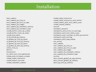 Installation	
  
	
  host_summary	
  	
  	
  	
  	
  	
  	
  	
  	
  	
  	
  	
  	
  	
  	
  	
  	
  	
  	
  	
  	
  	
  	
  	
  	
  	
  	
  	
  	
  	
  	
  	
  	
  	
  	
  
	
  host_summary_by_file_io	
  	
  	
  	
  	
  	
  	
  	
  	
  	
  	
  	
  	
  	
  	
  	
  	
  	
  	
  	
  	
  	
  	
  	
  
	
  host_summary_by_file_io_type	
  	
  	
  	
  	
  	
  	
  	
  	
  	
  	
  	
  	
  	
  	
  	
  	
  	
  	
  
	
  host_summary_by_stages	
  	
  	
  	
  	
  	
  	
  	
  	
  	
  	
  	
  	
  	
  	
  	
  	
  	
  	
  	
  	
  	
  	
  	
  	
  
	
  host_summary_by_statement_latency	
  	
  	
  	
  	
  	
  	
  	
  	
  	
  	
  	
  	
  	
  
	
  host_summary_by_statement_type	
  	
  	
  	
  	
  	
  	
  	
  	
  	
  	
  	
  	
  	
  	
  	
  	
  
	
  innodb_buffer_stats_by_schema	
  	
  	
  	
  	
  	
  	
  	
  	
  	
  	
  	
  	
  	
  	
  	
  	
  	
  
	
  innodb_buffer_stats_by_table	
  	
  	
  	
  	
  	
  	
  	
  	
  	
  	
  	
  	
  	
  	
  	
  	
  	
  	
  
	
  innodb_lock_waits	
  	
  	
  	
  	
  	
  	
  	
  	
  	
  	
  	
  	
  	
  	
  	
  	
  	
  	
  	
  	
  	
  	
  	
  	
  	
  	
  	
  	
  	
  
	
  io_by_thread_by_latency	
  	
  	
  	
  	
  	
  	
  	
  	
  	
  	
  	
  	
  	
  	
  	
  	
  	
  	
  	
  	
  	
  	
  	
  
	
  io_global_by_file_by_bytes	
  	
  	
  	
  	
  	
  	
  	
  	
  	
  	
  	
  	
  	
  	
  	
  	
  	
  	
  	
  	
  
	
  io_global_by_file_by_latency	
  	
  	
  	
  	
  	
  	
  	
  	
  	
  	
  	
  	
  	
  	
  	
  	
  	
  	
  
	
  io_global_by_wait_by_bytes	
  	
  	
  	
  	
  	
  	
  	
  	
  	
  	
  	
  	
  	
  	
  	
  	
  	
  	
  	
  	
  
	
  io_global_by_wait_by_latency	
  	
  	
  	
  	
  	
  	
  	
  	
  	
  	
  	
  	
  	
  	
  	
  	
  	
  	
  
	
  latest_file_io	
  	
  	
  	
  	
  	
  	
  	
  	
  	
  	
  	
  	
  	
  	
  	
  	
  	
  	
  	
  	
  	
  	
  	
  	
  	
  	
  	
  	
  	
  	
  	
  	
  
	
  metrics	
  	
  	
  	
  	
  	
  	
  	
  	
  	
  	
  	
  	
  	
  	
  	
  	
  	
  	
  	
  	
  	
  	
  	
  	
  	
  	
  	
  	
  	
  	
  	
  	
  	
  	
  	
  	
  	
  	
  	
  
	
  processlist	
  	
  	
  	
  	
  	
  	
  	
  	
  	
  	
  	
  	
  	
  	
  	
  	
  	
  	
  	
  	
  	
  	
  	
  	
  	
  	
  	
  	
  	
  	
  	
  	
  	
  	
  	
  
	
  ps_check_lost_instrumentation	
  	
  	
  	
  	
  	
  	
  	
  	
  	
  	
  	
  	
  	
  	
  	
  	
  	
  
	
  schema_auto_increment_columns	
  	
  	
  	
  	
  	
  	
  	
  	
  	
  	
  	
  	
  	
  	
  	
  	
  	
  
	
  schema_index_statistics	
  	
  	
  	
  	
  	
  	
  	
  	
  	
  	
  	
  	
  	
  	
  	
  	
  	
  	
  	
  	
  	
  	
  	
  
	
  schema_object_overview	
  	
  	
  	
  	
  	
  	
  	
  	
  	
  	
  	
  	
  	
  	
  	
  	
  	
  	
  	
  	
  	
  	
  	
  	
  
	
  schema_redundant_indexes	
  
	
  schema_table_statistics	
  	
  	
  	
  	
  	
  	
  	
  	
  	
  	
  	
  	
  	
  	
  	
  	
  	
  	
  	
  	
  	
  	
  	
  
	
  schema_table_statistics_with_buffer	
  	
  	
  	
  	
  	
  	
  	
  	
  	
  	
  	
  
	
  schema_tables_with_full_table_scans	
  	
  	
  	
  	
  	
  	
  	
  	
  	
  	
  	
  
	
  schema_unused_indexes	
  	
  	
  	
  	
  	
  	
  	
  	
  	
  	
  	
  	
  	
  	
  	
  	
  	
  	
  	
  	
  	
  	
  	
  	
  	
  
	
  session	
  	
  	
  	
  	
  	
  	
  	
  	
  	
  	
  	
  	
  	
  	
  	
  	
  	
  	
  	
  	
  	
  	
  	
  	
  	
  	
  	
  	
  	
  	
  	
  	
  	
  	
  	
  	
  	
  	
  	
  
	
  statement_analysis	
  	
  	
  	
  	
  	
  	
  	
  	
  	
  	
  	
  	
  	
  	
  	
  	
  	
  	
  	
  	
  	
  	
  	
  	
  	
  	
  	
  	
  
	
  statements_with_errors_or_warnings	
  	
  	
  	
  	
  	
  	
  	
  	
  	
  	
  	
  	
  
	
  statements_with_full_table_scans	
  	
  	
  	
  	
  	
  	
  	
  	
  	
  	
  	
  	
  	
  	
  
	
  statements_with_runtimes_in_95th_percentile	
  	
  	
  	
  
	
  statements_with_sorting	
  	
  	
  	
  	
  	
  	
  	
  	
  	
  	
  	
  	
  	
  	
  	
  	
  	
  	
  	
  	
  	
  	
  	
  
	
  statements_with_temp_tables	
  	
  	
  	
  	
  	
  	
  	
  	
  	
  	
  	
  	
  	
  	
  	
  	
  	
  	
  	
  
	
  sys_config	
  	
  	
  	
  	
  	
  	
  	
  	
  	
  	
  	
  	
  	
  	
  	
  	
  	
  	
  	
  	
  	
  	
  	
  	
  	
  	
  	
  	
  	
  	
  	
  	
  	
  	
  	
  	
  
	
  user_summary	
  	
  	
  	
  	
  	
  	
  	
  	
  	
  	
  	
  	
  	
  	
  	
  	
  	
  	
  	
  	
  	
  	
  	
  	
  	
  	
  	
  	
  	
  	
  	
  	
  	
  	
  
	
  user_summary_by_file_io	
  	
  	
  	
  	
  	
  	
  	
  	
  	
  	
  	
  	
  	
  	
  	
  	
  	
  	
  	
  	
  	
  	
  	
  
	
  user_summary_by_file_io_type	
  	
  	
  	
  	
  	
  	
  	
  	
  	
  	
  	
  	
  	
  	
  	
  	
  	
  	
  
	
  user_summary_by_stages	
  	
  	
  	
  	
  	
  	
  	
  	
  	
  	
  	
  	
  	
  	
  	
  	
  	
  	
  	
  	
  	
  	
  	
  	
  
	
  user_summary_by_statement_latency	
  	
  	
  	
  	
  	
  	
  	
  	
  	
  	
  	
  	
  	
  
	
  user_summary_by_statement_type	
  	
  	
  	
  	
  	
  	
  	
  	
  	
  	
  	
  	
  	
  	
  	
  	
  
	
  version	
  	
  	
  	
  	
  	
  	
  	
  	
  	
  	
  	
  	
  	
  	
  	
  	
  	
  	
  	
  	
  	
  	
  	
  	
  	
  	
  	
  	
  	
  	
  	
  	
  	
  	
  	
  	
  	
  	
  	
  
	
  wait_classes_global_by_avg_latency	
  	
  	
  	
  	
  	
  	
  	
  	
  	
  	
  	
  	
  
	
  wait_classes_global_by_latency	
  	
  	
  	
  	
  	
  	
  	
  	
  	
  	
  	
  	
  	
  	
  	
  	
  
	
  waits_by_host_by_latency	
  
 
