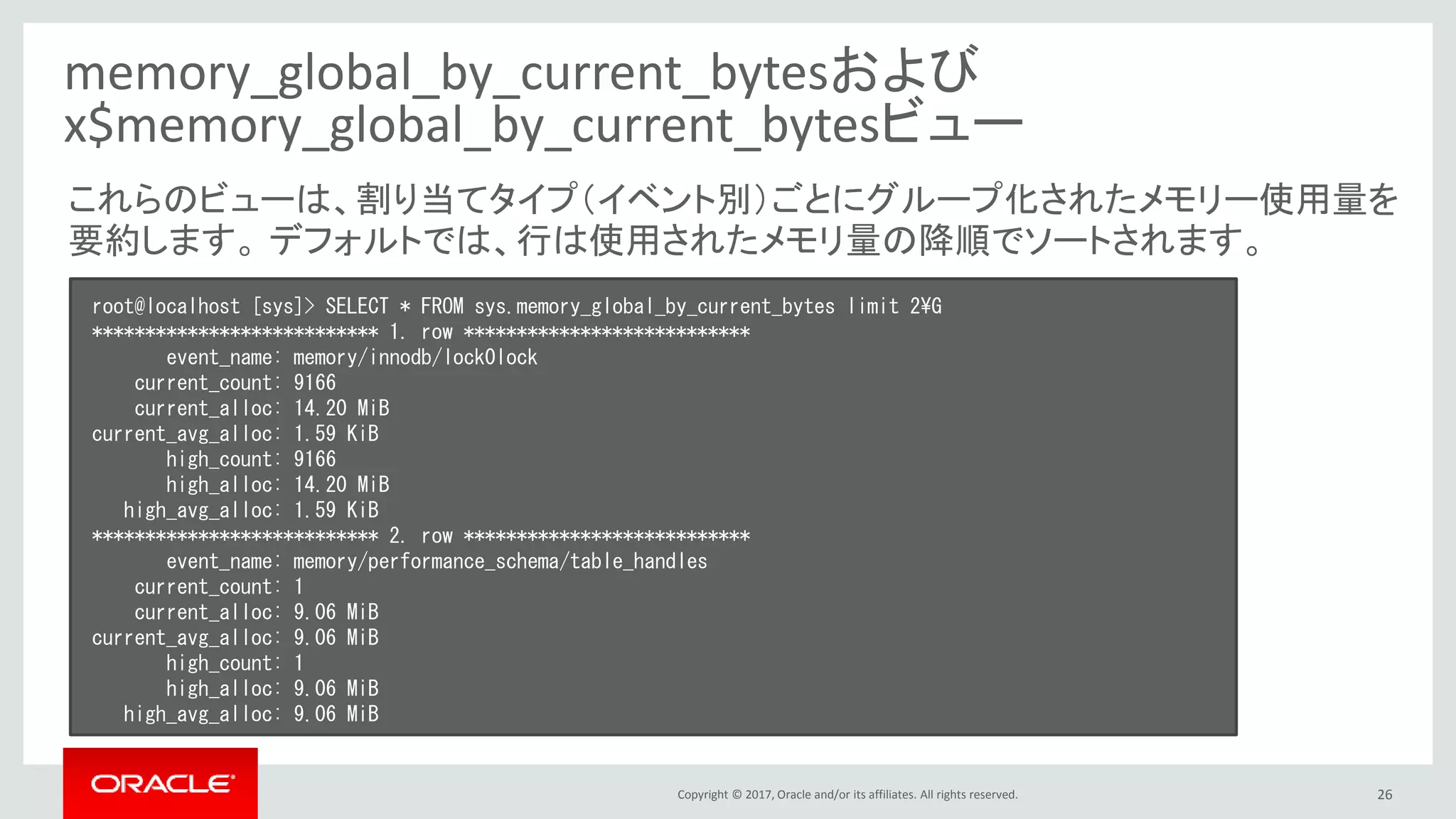 Copyright © 2017, Oracle and/or its affiliates. All rights reserved. 26
memory_global_by_current_bytesおよび
x$memory_global_by_current_bytesビュー
root@localhost [sys]> SELECT * FROM sys.memory_global_by_current_bytes limit 2¥G
*************************** 1. row ***************************
event_name: memory/innodb/lock0lock
current_count: 9166
current_alloc: 14.20 MiB
current_avg_alloc: 1.59 KiB
high_count: 9166
high_alloc: 14.20 MiB
high_avg_alloc: 1.59 KiB
*************************** 2. row ***************************
event_name: memory/performance_schema/table_handles
current_count: 1
current_alloc: 9.06 MiB
current_avg_alloc: 9.06 MiB
high_count: 1
high_alloc: 9.06 MiB
high_avg_alloc: 9.06 MiB
これらのビューは、割り当てタイプ（イベント別）ごとにグループ化されたメモリー使用量を
要約します。 デフォルトでは、行は使用されたメモリ量の降順でソートされます。
 
