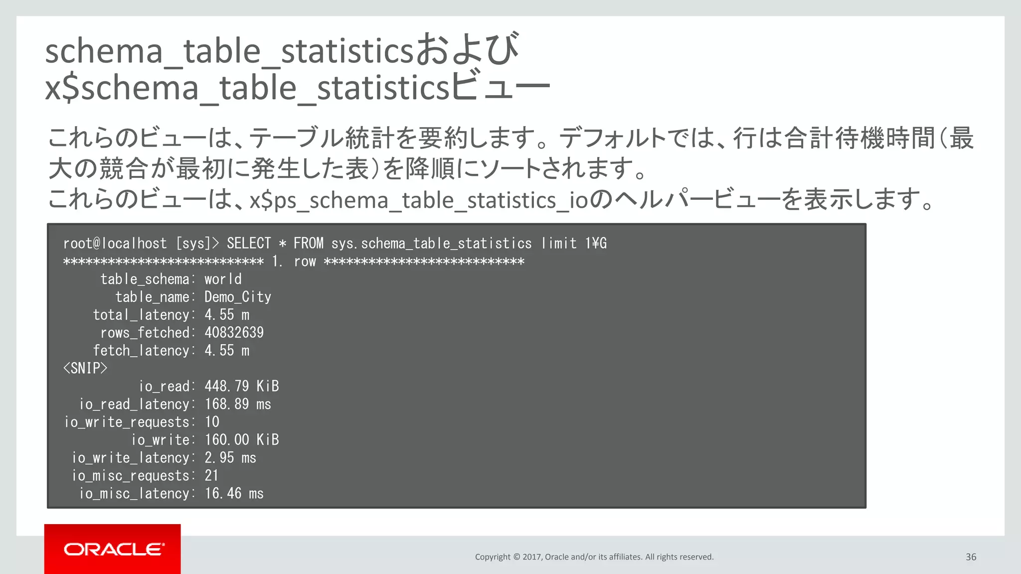Copyright © 2017, Oracle and/or its affiliates. All rights reserved. 36
schema_table_statisticsおよび
x$schema_table_statisticsビュー
root@localhost [sys]> SELECT * FROM sys.schema_table_statistics limit 1¥G
*************************** 1. row ***************************
table_schema: world
table_name: Demo_City
total_latency: 4.55 m
rows_fetched: 40832639
fetch_latency: 4.55 m
<SNIP>
io_read: 448.79 KiB
io_read_latency: 168.89 ms
io_write_requests: 10
io_write: 160.00 KiB
io_write_latency: 2.95 ms
io_misc_requests: 21
io_misc_latency: 16.46 ms
これらのビューは、テーブル統計を要約します。 デフォルトでは、行は合計待機時間（最
大の競合が最初に発生した表）を降順にソートされます。
これらのビューは、x$ps_schema_table_statistics_ioのヘルパービューを表示します。
 