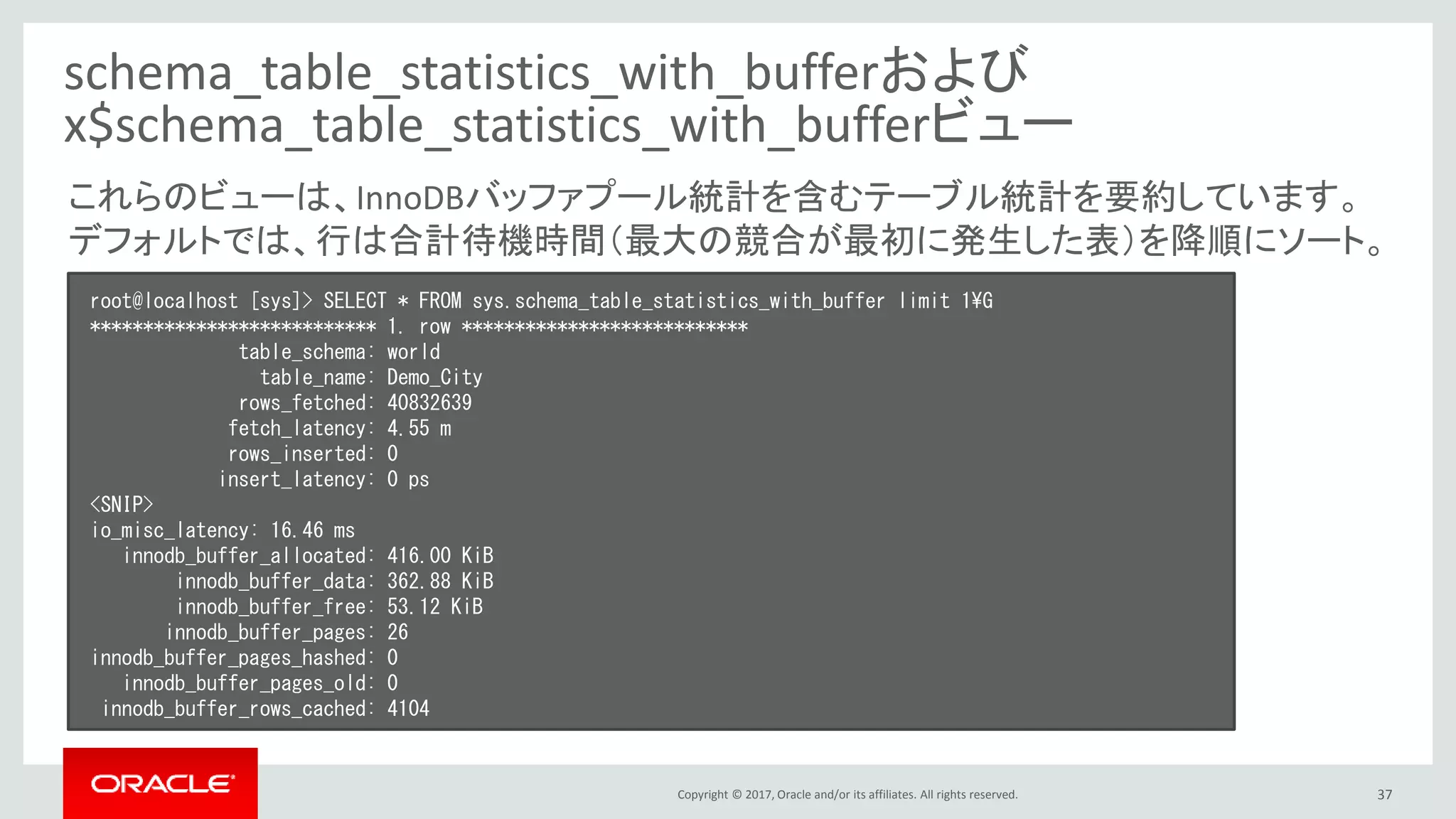 Copyright © 2017, Oracle and/or its affiliates. All rights reserved. 37
schema_table_statistics_with_bufferおよび
x$schema_table_statistics_with_bufferビュー
root@localhost [sys]> SELECT * FROM sys.schema_table_statistics_with_buffer limit 1¥G
*************************** 1. row ***************************
table_schema: world
table_name: Demo_City
rows_fetched: 40832639
fetch_latency: 4.55 m
rows_inserted: 0
insert_latency: 0 ps
<SNIP>
io_misc_latency: 16.46 ms
innodb_buffer_allocated: 416.00 KiB
innodb_buffer_data: 362.88 KiB
innodb_buffer_free: 53.12 KiB
innodb_buffer_pages: 26
innodb_buffer_pages_hashed: 0
innodb_buffer_pages_old: 0
innodb_buffer_rows_cached: 4104
これらのビューは、InnoDBバッファプール統計を含むテーブル統計を要約しています。
デフォルトでは、行は合計待機時間（最大の競合が最初に発生した表）を降順にソート。
 