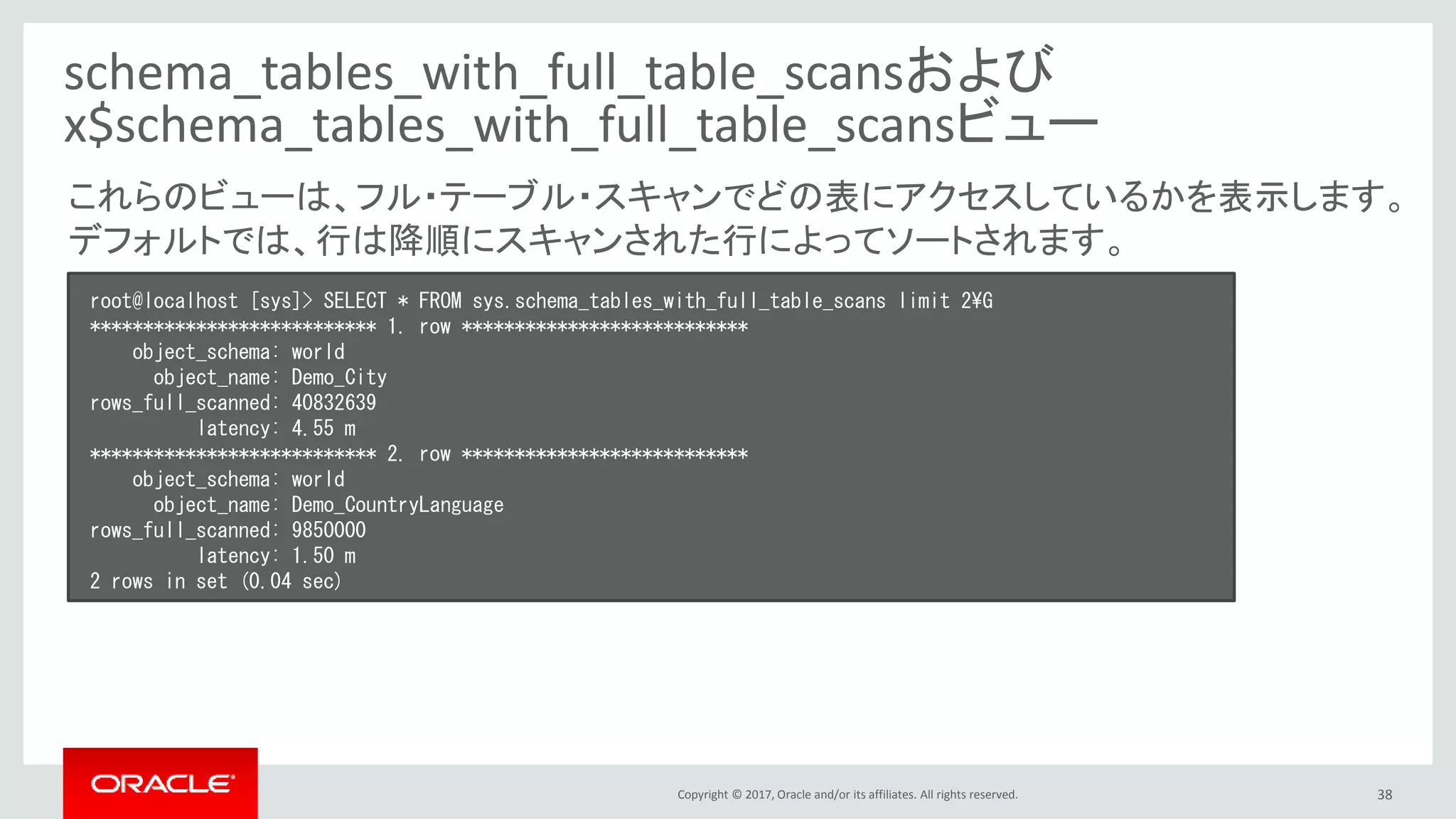 Copyright © 2017, Oracle and/or its affiliates. All rights reserved. 38
schema_tables_with_full_table_scansおよび
x$schema_tables_with_full_table_scansビュー
root@localhost [sys]> SELECT * FROM sys.schema_tables_with_full_table_scans limit 2¥G
*************************** 1. row ***************************
object_schema: world
object_name: Demo_City
rows_full_scanned: 40832639
latency: 4.55 m
*************************** 2. row ***************************
object_schema: world
object_name: Demo_CountryLanguage
rows_full_scanned: 9850000
latency: 1.50 m
2 rows in set (0.04 sec)
これらのビューは、フル・テーブル・スキャンでどの表にアクセスしているかを表示します。
デフォルトでは、行は降順にスキャンされた行によってソートされます。
 