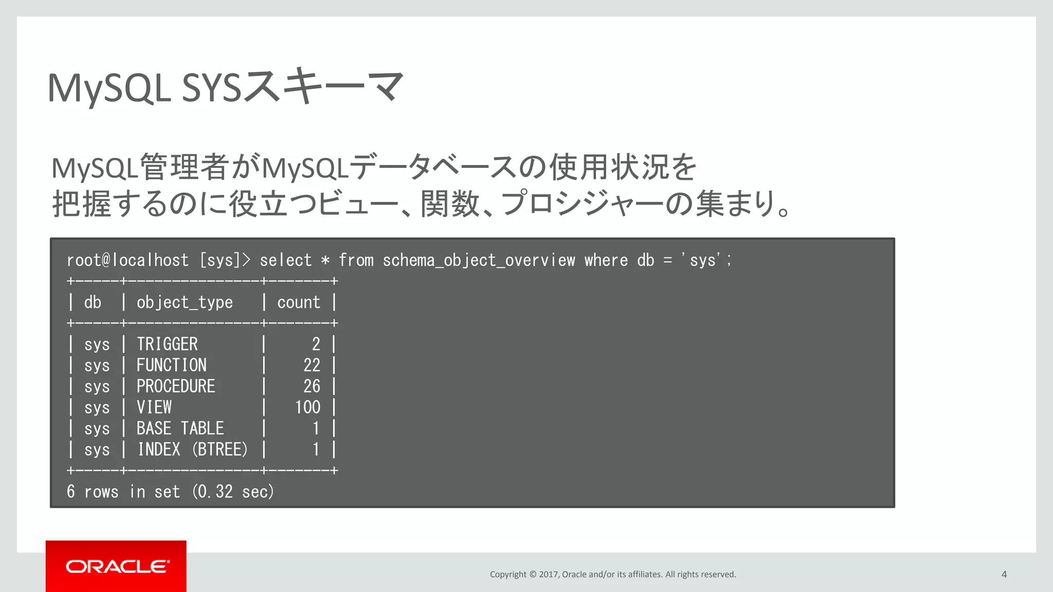 Copyright © 2017, Oracle and/or its affiliates. All rights reserved. 4
MySQL SYSスキーマ
MySQL管理者がMySQLデータベースの使用状況を
把握するのに役立つビュー、関数、プロシジャーの集まり。
root@localhost [sys]> select * from schema_object_overview where db = 'sys';
+-----+---------------+-------+
| db | object_type | count |
+-----+---------------+-------+
| sys | TRIGGER | 2 |
| sys | FUNCTION | 22 |
| sys | PROCEDURE | 26 |
| sys | VIEW | 100 |
| sys | BASE TABLE | 1 |
| sys | INDEX (BTREE) | 1 |
+-----+---------------+-------+
6 rows in set (0.32 sec)
 
