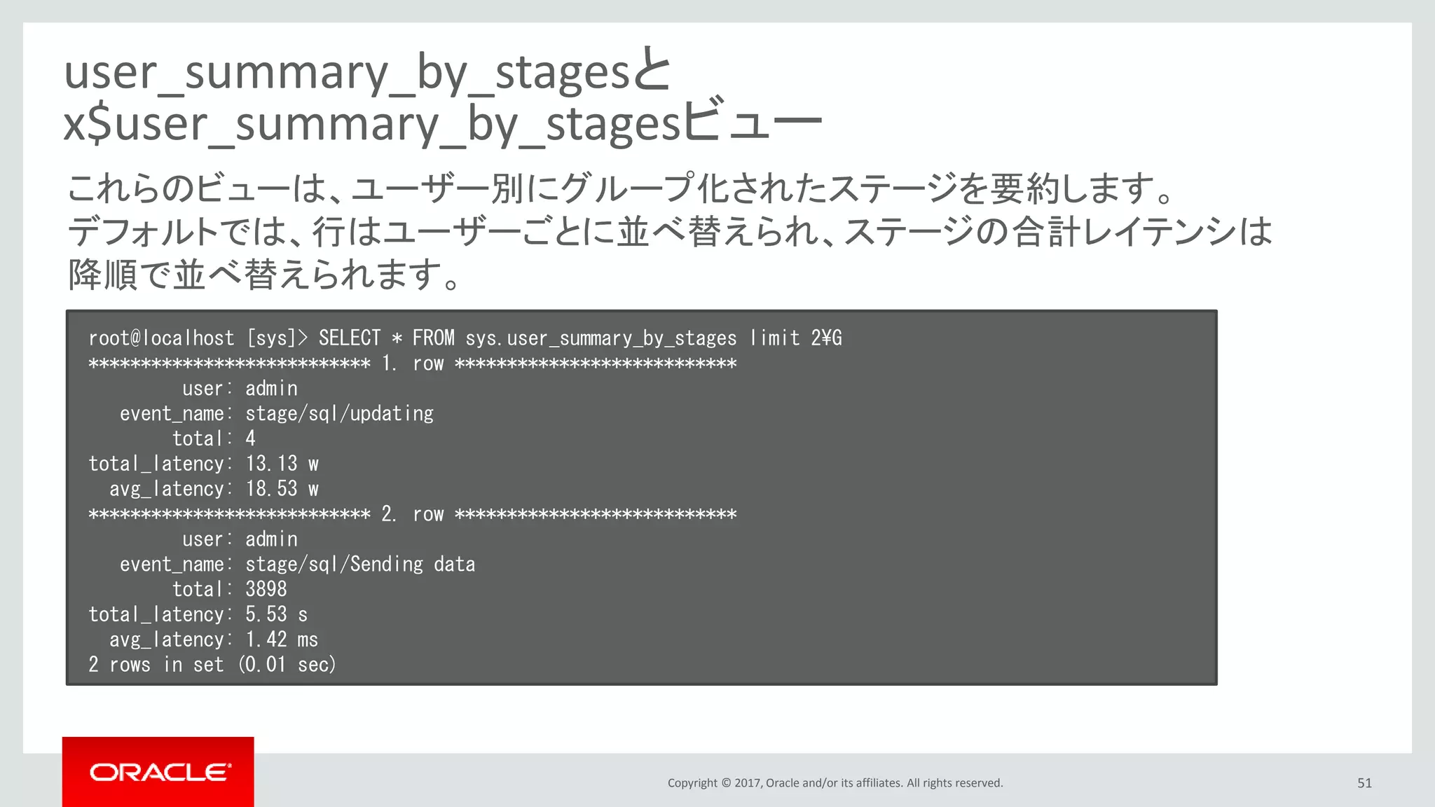 Copyright © 2017, Oracle and/or its affiliates. All rights reserved. 51
user_summary_by_stagesと
x$user_summary_by_stagesビュー
root@localhost [sys]> SELECT * FROM sys.user_summary_by_stages limit 2¥G
*************************** 1. row ***************************
user: admin
event_name: stage/sql/updating
total: 4
total_latency: 13.13 w
avg_latency: 18.53 w
*************************** 2. row ***************************
user: admin
event_name: stage/sql/Sending data
total: 3898
total_latency: 5.53 s
avg_latency: 1.42 ms
2 rows in set (0.01 sec)
これらのビューは、ユーザー別にグループ化されたステージを要約します。
デフォルトでは、行はユーザーごとに並べ替えられ、ステージの合計レイテンシは
降順で並べ替えられます。
 
