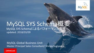 Copyright © 2016, Oracle and/or its affiliates. All rights reserved. |
MySQL SYS Schema概要
MySQL SYS Schemaによるパフォーマンス監視
updated: 2018/03/09
MySQL Global Business Unit
Master Principal Sales Consultant/ Shinya Sugiyama
 