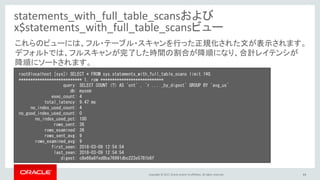 Copyright © 2017, Oracle and/or its affiliates. All rights reserved. 44
statements_with_full_table_scansおよび
x$statements_with_full_table_scansビュー
root@localhost [sys]> SELECT * FROM sys.statements_with_full_table_scans limit 1¥G
*************************** 1. row ***************************
query: SELECT COUNT (?) AS `cnt` , `r ... _by_digest` GROUP BY `avg_us`
db: myosm
exec_count: 4
total_latency: 9.47 ms
no_index_used_count: 4
no_good_index_used_count: 0
no_index_used_pct: 100
rows_sent: 36
rows_examined: 36
rows_sent_avg: 9
rows_examined_avg: 9
first_seen: 2018-03-09 12:54:54
last_seen: 2018-03-09 12:54:54
digest: c8e66a8fed8ba76991dbc223e5781b6f
これらのビューには、フル・テーブル・スキャンを行った正規化された文が表示されます。
デフォルトでは、フルスキャンが完了した時間の割合が降順になり、合計レイテンシが
降順にソートされます。
 