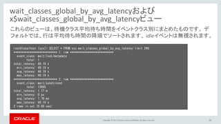 Copyright © 2017, Oracle and/or its affiliates. All rights reserved. 55
wait_classes_global_by_avg_latencyおよび
x$wait_classes_global_by_avg_latencyビュー
root@localhost [sys]> SELECT * FROM sys.wait_classes_global_by_avg_latency limit 2¥G
*************************** 1. row ***************************
event_class: wait/lock/metadata
total: 1
total_latency: 49.19 s
min_latency: 49.19 s
avg_latency: 49.19 s
max_latency: 49.19 s
*************************** 2. row ***************************
event_class: wait/synch/cond
total: 13665
total_latency: 1.77 m
min_latency: 0 ps
avg_latency: 7.78 ms
max_latency: 49.19 s
2 rows in set (0.08 sec)
これらのビューは、待機クラス平均待ち時間をイベントクラス別にまとめたものです。 デ
フォルトでは、行は平均待ち時間の降順でソートされます。 idleイベントは無視されます。
 