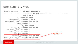 Copyright © 2014, Oracle and/or its affiliates. All rights reserved. |
user_summary view
mysql> select * from user_summaryG
*************************** 1. row ***************************
user: mark
statements: 3072
statement_latency: 1.77 s
statement_avg_latency: 575.29 us
table_scans: 7
file_ios: 20043
file_io_latency: 346.79 ms
current_connections: 1
total_connections: 1
unique_hosts: 1
current_memory: 515.81 KiB
total_memory_allocated: 30.69 MiB
MySQL 5.7
 