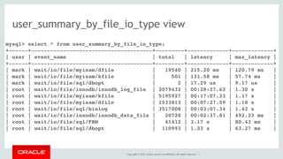 Copyright © 2014, Oracle and/or its affiliates. All rights reserved. |
user_summary_by_file_io_type view
mysql> select * from user_summary_by_file_io_type;
+------+--------------------------------------+---------+-------------+-------------+
| user | event_name | total | latency | max_latency |
+------+--------------------------------------+---------+-------------+-------------+
| mark | wait/io/file/myisam/dfile | 19540 | 215.20 ms | 120.79 ms |
| mark | wait/io/file/myisam/kfile | 501 | 131.58 ms | 57.74 ms |
| mark | wait/io/file/sql/dbopt | 2 | 17.29 us | 9.17 us |
| root | wait/io/file/innodb/innodb_log_file | 2079432 | 00:28:27.62 | 1.30 s |
| root | wait/io/file/myisam/kfile | 5195927 | 00:17:07.33 | 1.17 s |
| root | wait/io/file/myisam/dfile | 1533813 | 00:07:27.59 | 1.18 s |
| root | wait/io/file/sql/binlog | 3517008 | 00:03:07.34 | 1.42 s |
| root | wait/io/file/innodb/innodb_data_file | 20720 | 00:02:37.81 | 492.23 ms |
| root | wait/io/file/sql/FRM | 41412 | 3.17 s | 80.43 ms |
| root | wait/io/file/sql/dbopt | 110993 | 1.23 s | 63.27 ms |
 