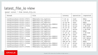 Copyright © 2014, Oracle and/or its affiliates. All rights reserved. |
latest_file_io view
mysql> select * from latest_file_io;
+-----------------------------+----------------------------------+-----------+-----------+-----------+
| thread | file | latency | operation | requested |
+-----------------------------+----------------------------------+-----------+-----------+-----------+
| root@localhost:63153:179371 | @@datadir/ib_logfile1 | 7.16 us | lock | NULL |
| root@localhost:63153:179371 | @@datadir/ib_logfile1 | 6.16 us | write | 1.50 KiB |
| root@localhost:63153:179371 | @@datadir/ib_logfile1 | 14.36 ms | sync | NULL |
| root@localhost:63153:179371 | @@datadir/cerberus-bin.000012 | 28.25 us | write | 905 bytes |
| root@localhost:63177:179394 | @@datadir/ib_logfile1 | 15.25 us | write | 1.00 KiB |
| root@localhost:57487:3 | @@datadir/cerberus-bin.000012 | 32.12 us | read | 905 bytes |
| root@localhost:63177:179394 | @@datadir/ib_logfile1 | 6.65 us | write | 1.00 KiB |
| root@localhost:63177:179394 | @@datadir/ib_logfile1 | 213.32 us | sync | NULL |
| root@localhost:63177:179394 | @@datadir/ib_logfile1 | 17.27 us | write | 1.00 KiB |
| root@localhost:63177:179394 | @@datadir/ib_logfile1 | 286.01 us | sync | NULL |
| root@localhost:63177:179394 | @@datadir/cerberus-bin.000012 | 18.77 us | write | 601 bytes |
| root@localhost:57487:3 | @@datadir/cerberus-bin.000012 | 7.55 us | read | 601 bytes |
| root@localhost:63177:179394 | @@datadir/ib_logfile1 | 10.67 us | write | 1.00 KiB |
| root@localhost:63177:179394 | @@datadir/ib_logfile1 | 200.28 us | sync | NULL |
| root@localhost:63177:179394 | @@datadir/cerberus-bin.000012 | 12.91 us | write | 601 bytes |
| root@localhost:57487:3 | @@datadir/cerberus-bin.000012 | 6.47 us | read | 601 bytes |
| root@localhost:63177:179394 | @@datadir/ib_logfile1 | 9.22 us | write | 1.50 KiB |
……
 